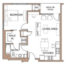 Farnam Flats - Photo 1 of 1