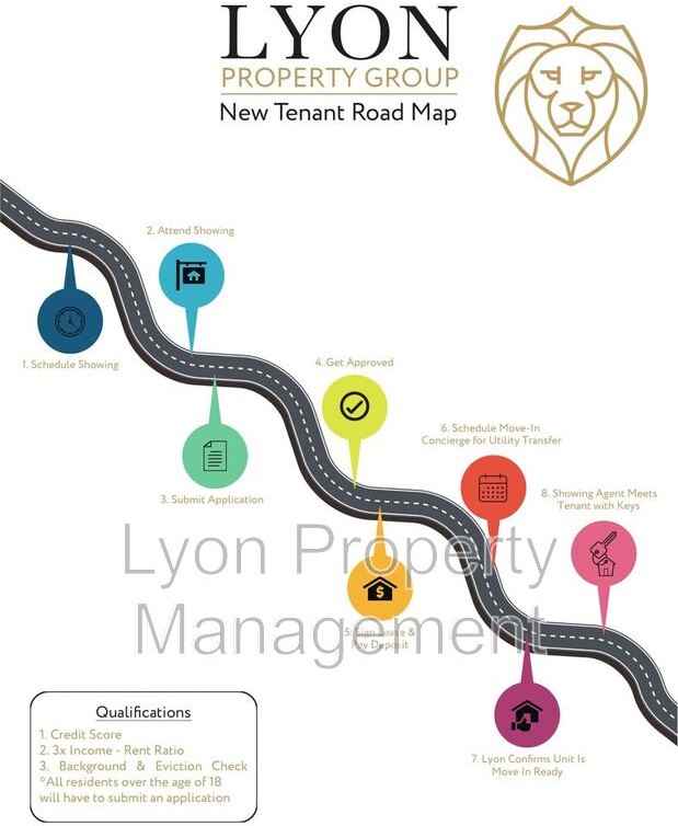 200 Benefit St #2R - Photo 5 of 6