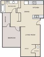 featured image of 1855 Selmi Dr