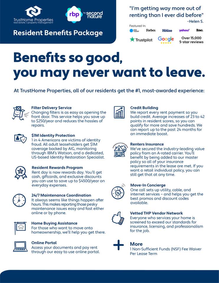 3246 Colorado Ave - Photo 2 of 40