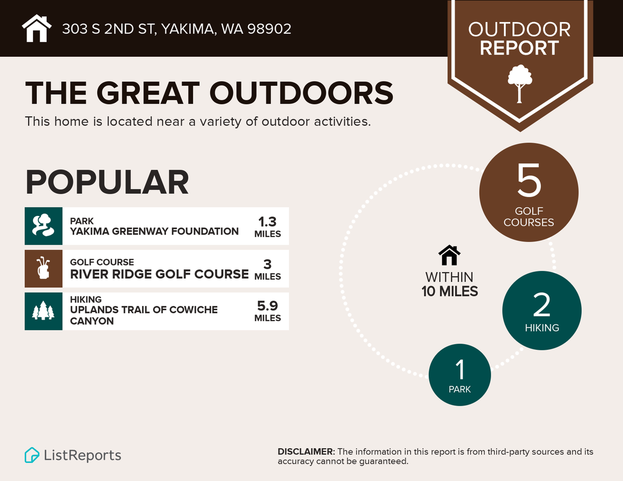 303 S 2nd St Yakima, WA 98901 - Photo 5 of 8