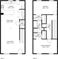 featured image of 1711 Mignonette Ln