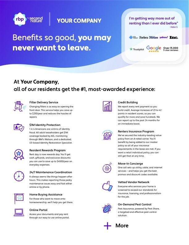 2926 Selma St - Photo 6 of 6