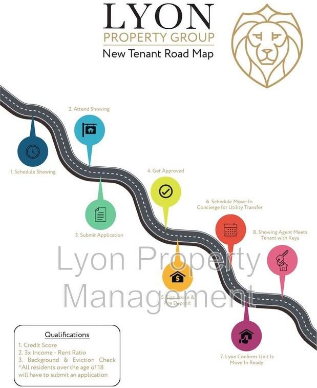 412 Elm St #2F - Photo 6 of 7