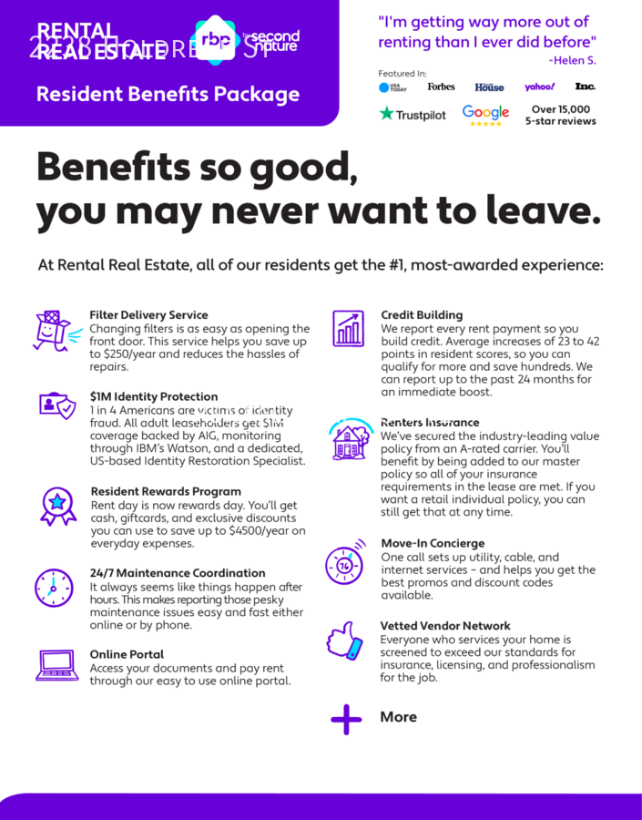 2238 Holdrege St - Photo 3 of 14