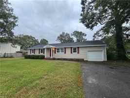 featured image of 2021 Texas St