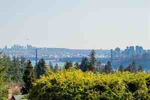 featured image of 2170 Palmerston Avenue