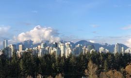 870 West 7th Avenue - Photo 1 of 1