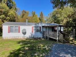 featured image of 1089 Morning View Rd