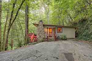 featured image of 6180 Crow Creek Rd #NA