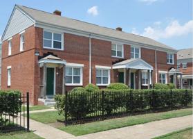 featured image of 869 36th St