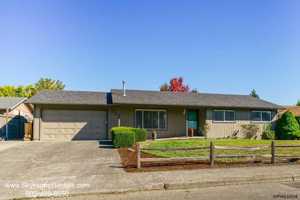 featured image of 531 North 13th Street