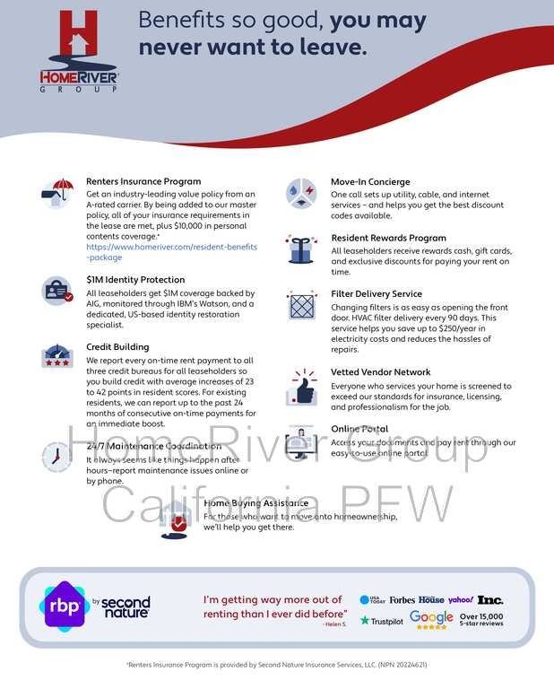 7420 Calle Aragon - Photo 3 of 5