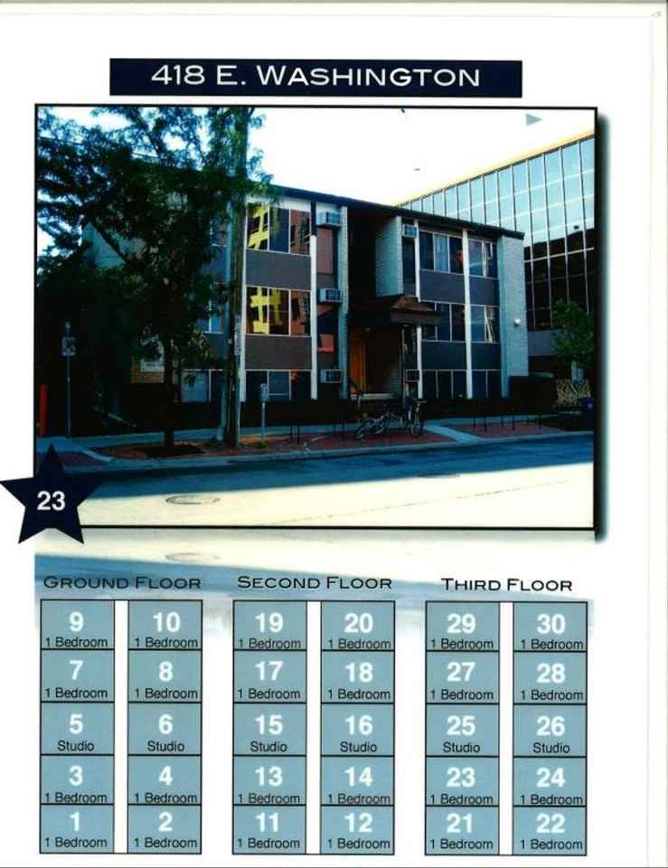 Varsity Management - Photo 7 of 8