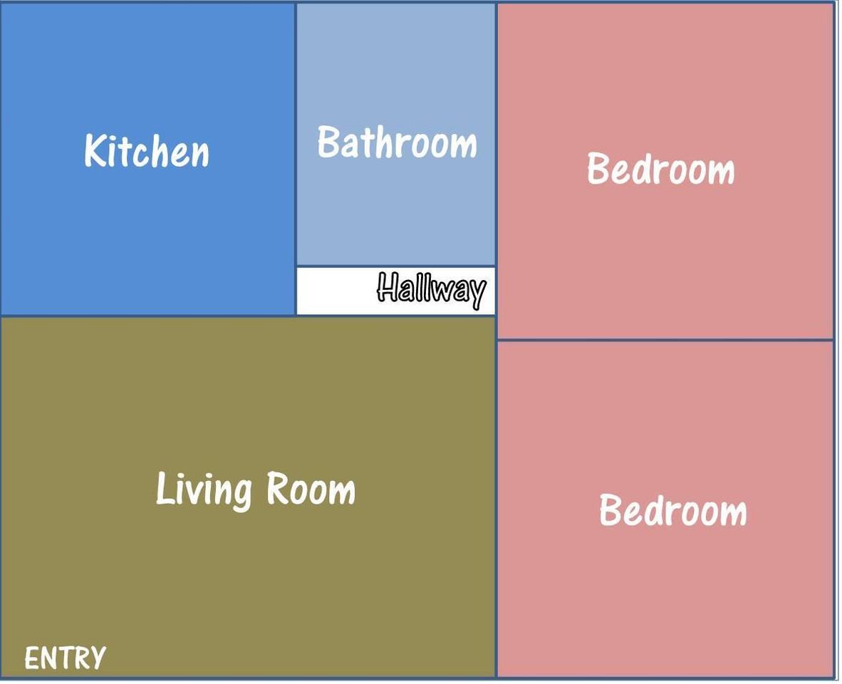 1589 S 800 E - Photo 6 of 7