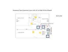 1501 N 7th Ave #2 - Photo 1 of 1