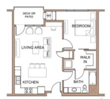 featured image of 703 Farnam St