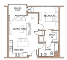 Farnam Flats - Photo 1 of 1