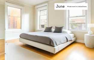 featured image of 400 W 20th St #D