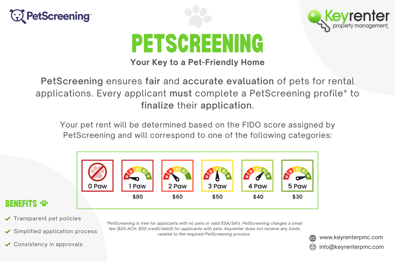 205 E Marshall St - Photo 4 of 19