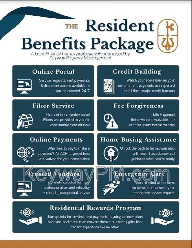 5004 Greer Dr - Photo 2 of 9