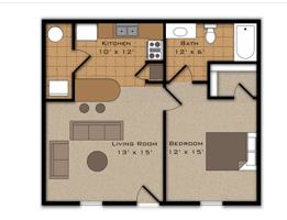 featured image of 7806 Sw Blue Jay Ln