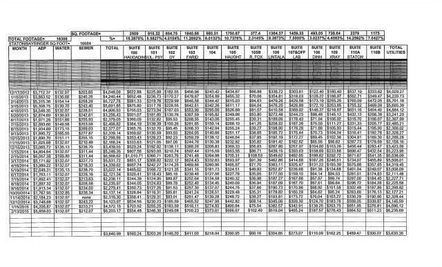 2401 S Kanawha St - Photo 6 of 20