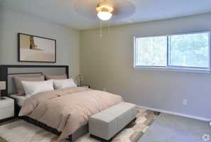 featured image of 201 Wilkes Dr