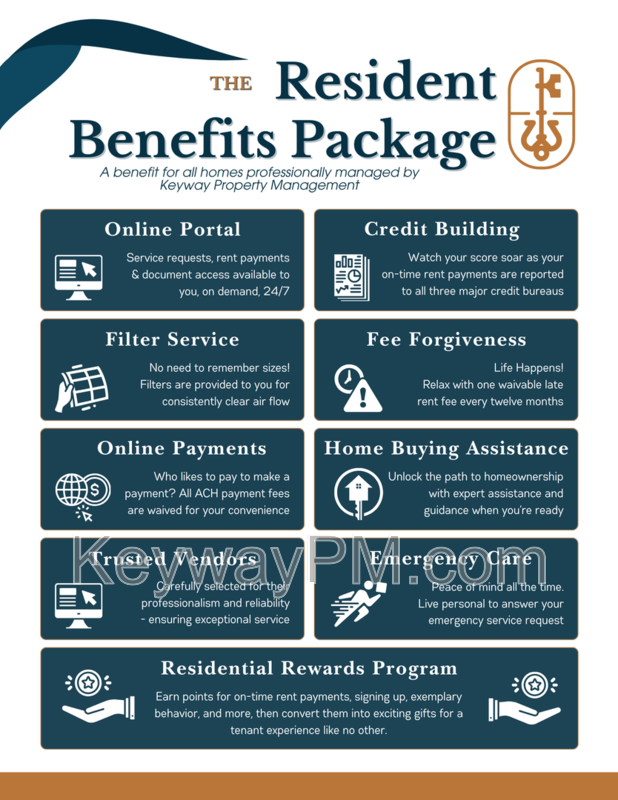 1721 Sandalwood Dr - Photo 3 of 14