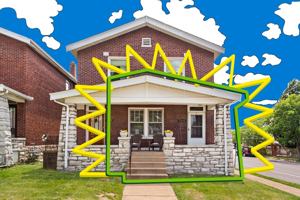 featured image of 5352 Itaska St