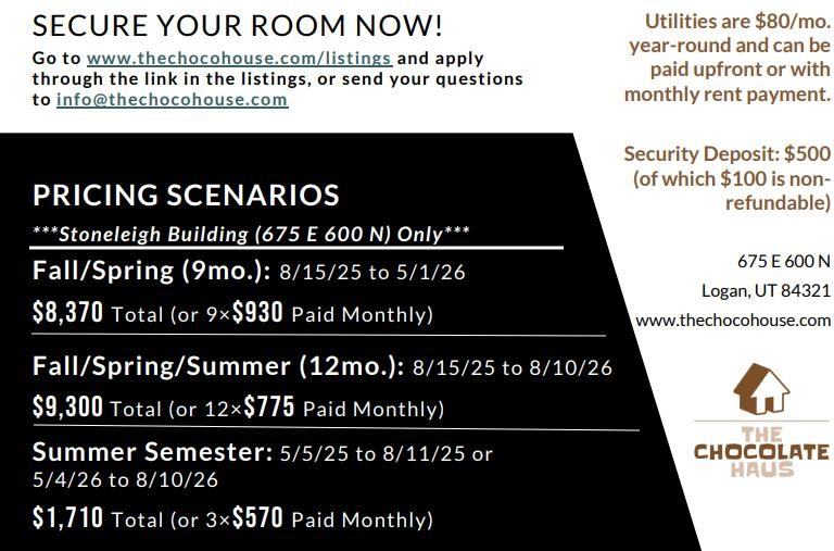 Stoneleigh - Photo 4 of 4