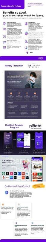 7430 Westwood Park Ln - Photo 2 of 40