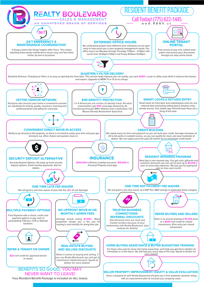 1841 Resistol Dr - Photo 2 of 2