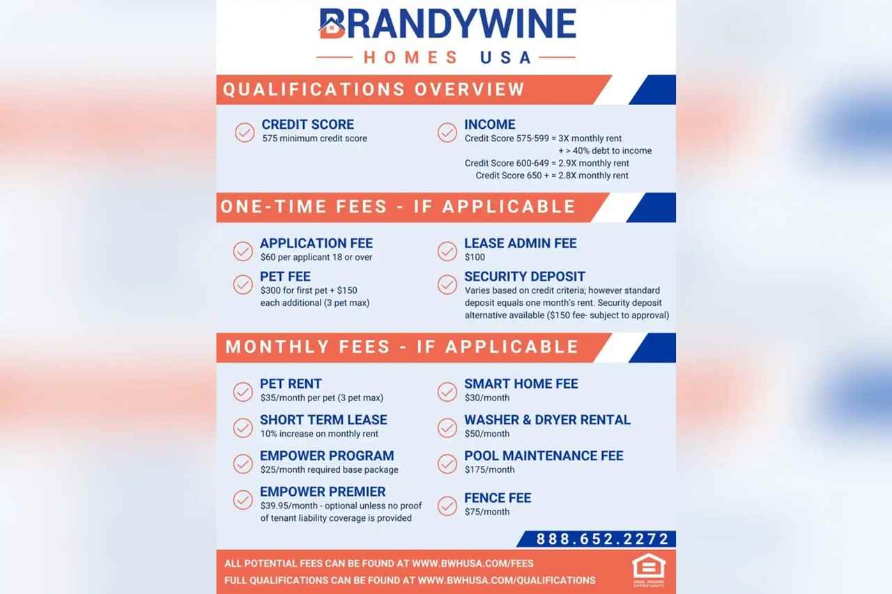 7949 Fashion Loop - Photo 2 of 4