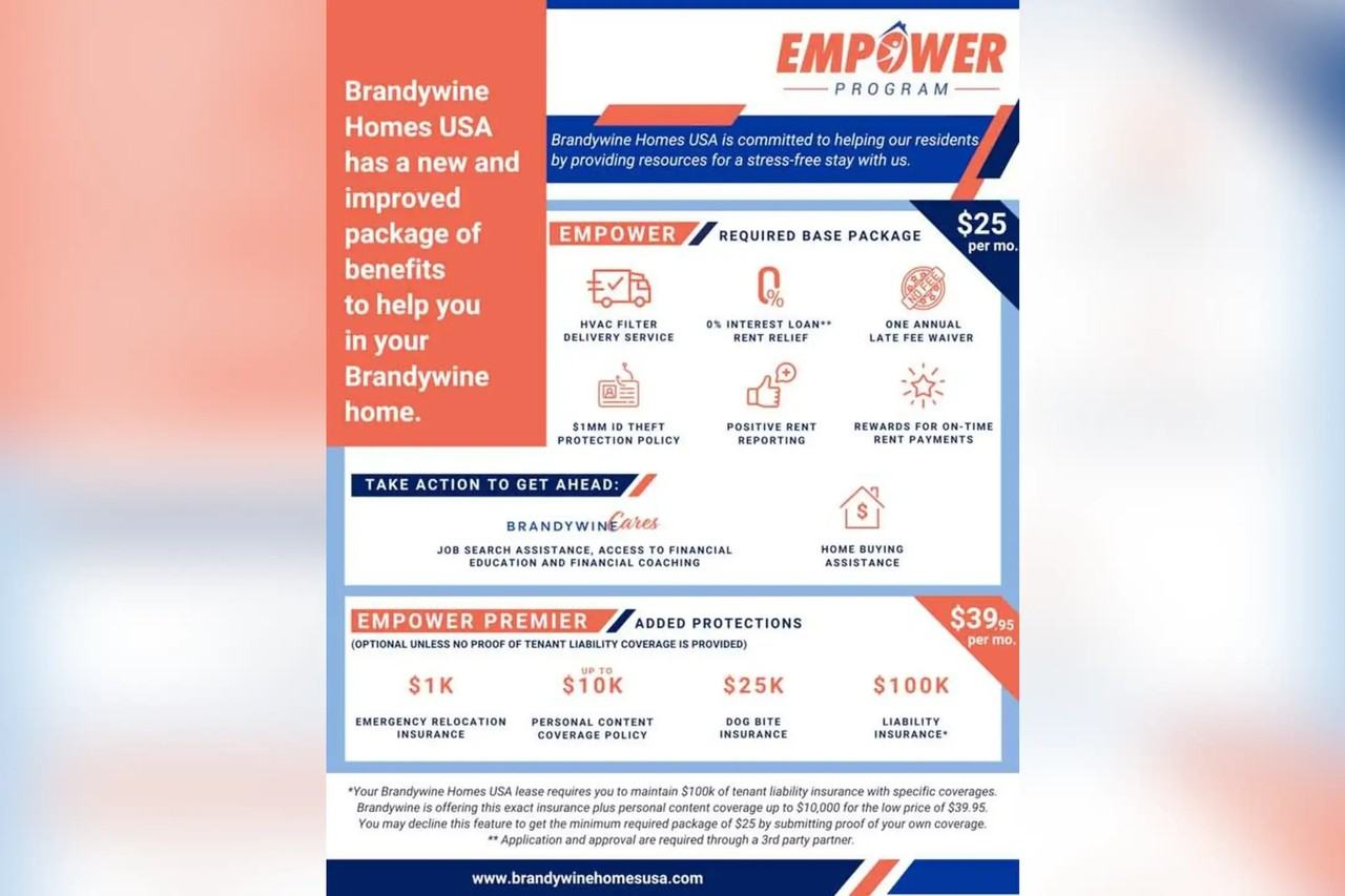 7949 Fashion Loop - Photo 3 of 4