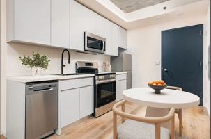 featured image of 4720 3rd Ave #417
