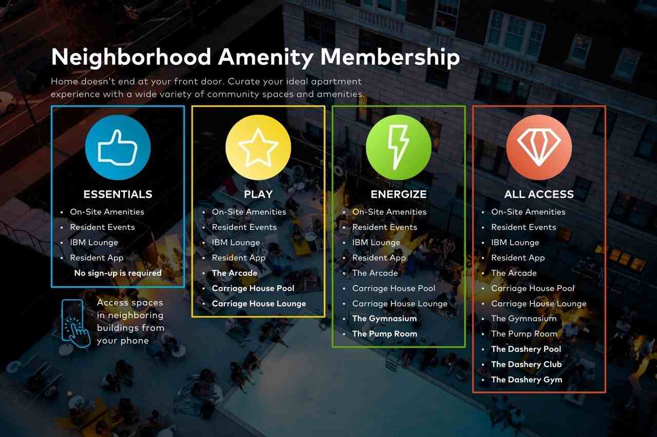 3408 Gillham Road - Photo 4 of 22