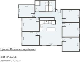 featured image of 4538 18th Ave Ne