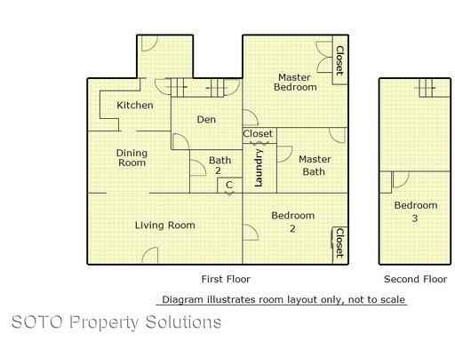 807 N Kingshighway St - Photo 2 of 9