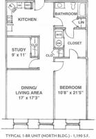 featured image of 75 Wamsutta St