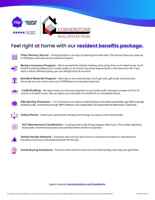 featured image of 1410 Custer Ave