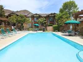 featured image of 941 Sunset Garden Ln