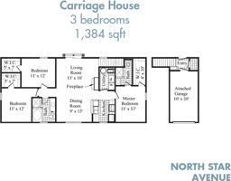 featured image of 1635 N Star Ave