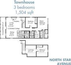 North Star Equities - Photo 1 of 1