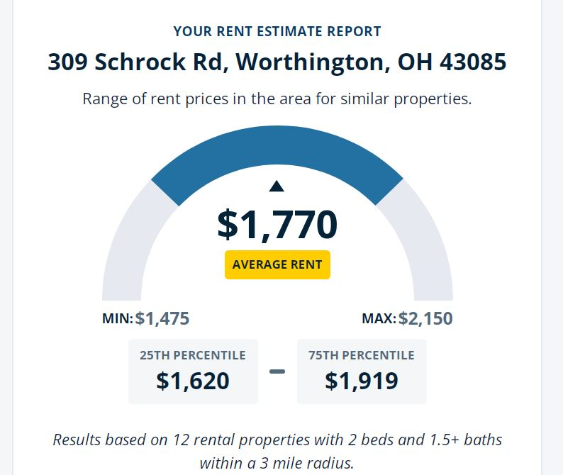 309 Schrock Rd #309 - Photo 6 of 27