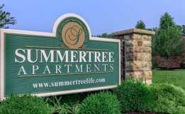 Summertree 7701 Sharon Dr - Photo 1 of 1