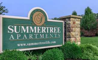 featured image of 7701 Sharon Dr