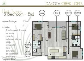 featured image of 1820 Dakota Dr N