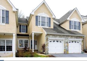 featured image of 36 Kennedy Dr