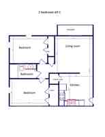 featured image of 909 Southwest Blvd